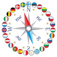 Work of EU against the compass