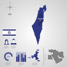 ISRAEL flag Asia World Map N2
