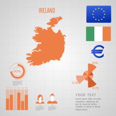 Republic of IRELAND map