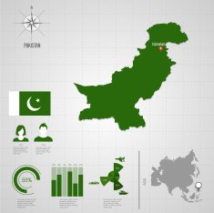 PAKISTAN flag Asia World Map N2