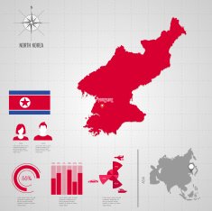 NORTH KOREA flag Asia World Map N2