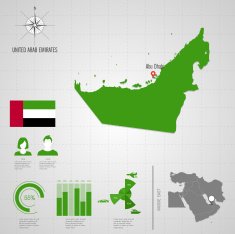 UNITED ARAB EMIRATES flag Asia World Map N2
