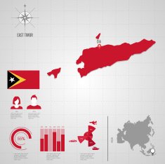 EAST TIMOR flag Asia World Map N2