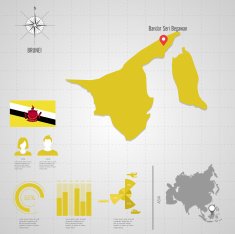 BRUNEI flag Asia World Map N2