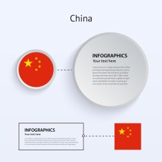 China Country Set of Banners N4
