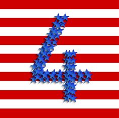 Vector 4th of july background Independence Day N2