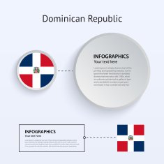 Dominican Republic Country Set of Banners