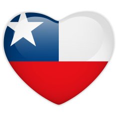 Chile Flag Heart Glossy Button N2
