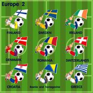 Nine soccer football teams from Europe