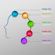 Head infographics