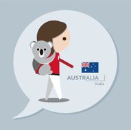 Travel Collection - Australia