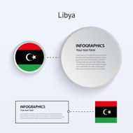 Libya Country Set of Banners