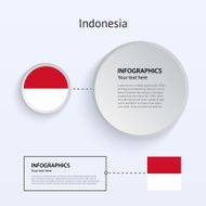 Indonesia Country Set of Banners