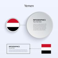 Yemen Country Set of Banners