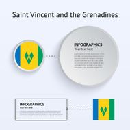 Saint Vincent and Grenadines Country Set of Banners