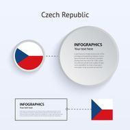 Czech Republic Country Set of Banners