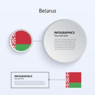 Belarus Country Set of Banners