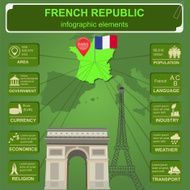 France infographics statistical data sights