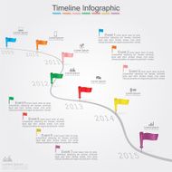 Timeline infographics with elements icons N3