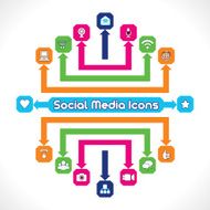 Set of social media icons N2