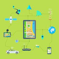 GPS Application