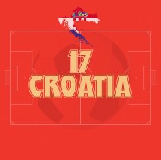 CROATIA soccer ball illustration N2