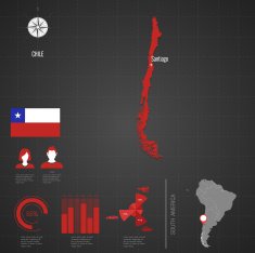 Republic of CHILE World Map