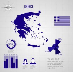 Republic of GREECE map