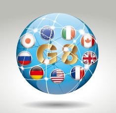 G8 (International organizations)