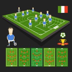Soccer world cup team presentation N3