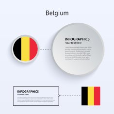Belgium Country Set of Banners N3