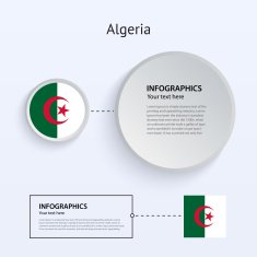 Algeria Country Set of Banners N4