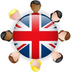 UK Flag Glossy Button with People