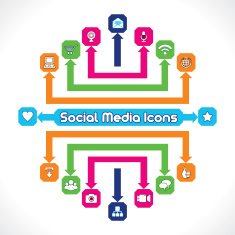 Set of social media icons N2
