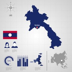 LAOS flag Asia World Map N2