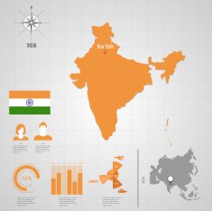INDIA flag Asia World Map N2