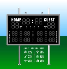 American football scoreboard with infographics
