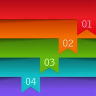 Abstract number line