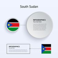 South Sudan Country Set of Banners