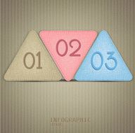 Set of labels tags
