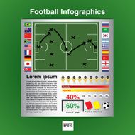 Football infographic