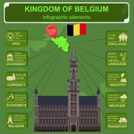 Belgium infographics statistical data sights