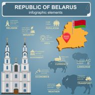 Belarus infographics statistical data sights N2