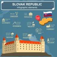 Slovakia infographics statistical data sights N2