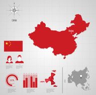 CHINA flag Asia World Map N2