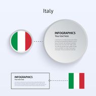 Italy Country Set of Banners N5