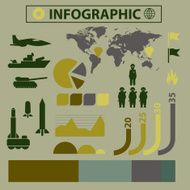 Military World situation infographic template