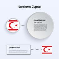 Northern Cyprus Country Set of Banners