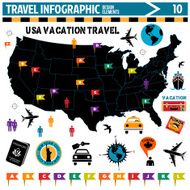 USA vacation travel infographic design elements