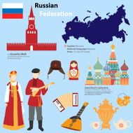 Tourist information about Russia